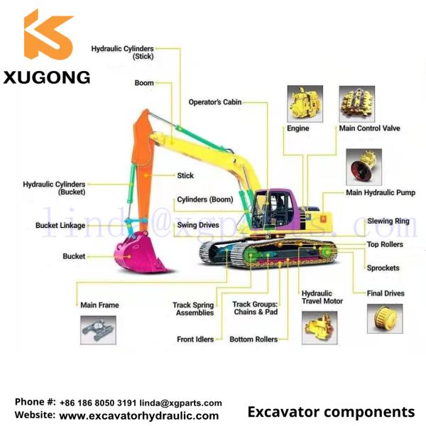 Собрание гидравлического фильтра для масла Хитачи Zx110 фильтрует фильтр 4408959 4611025