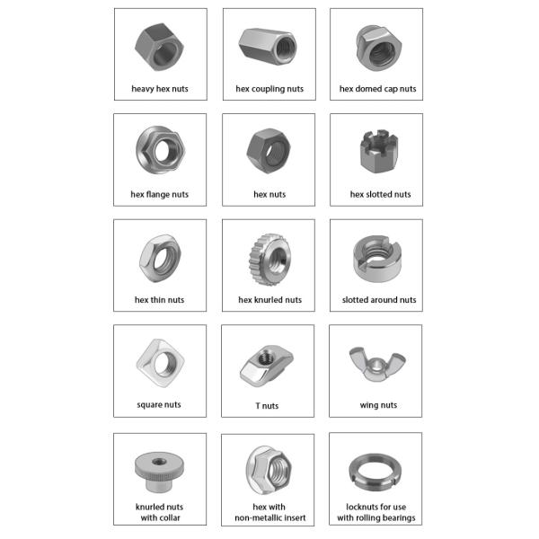DIN582 304 Stainless Steel M8 M10 M12 Lifting Eye Nut