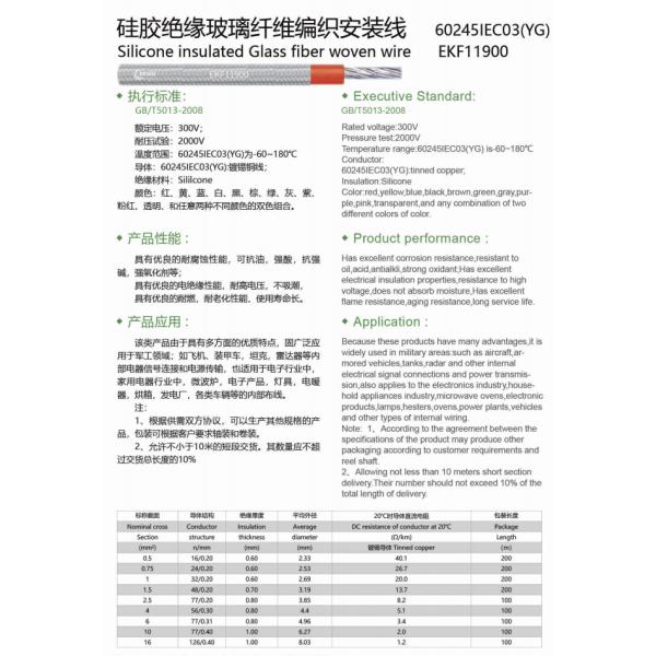 YG, YGG Silicone Rubber Cable Copper wire Silicone Cable 1x6mm2, 1x10mm2, 1x16mm2, 3x35mm2