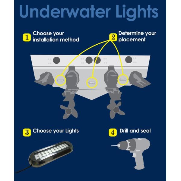 12V 90W White Blue IP68 Waterproof Marine Boat Underwater LED Light for Hull