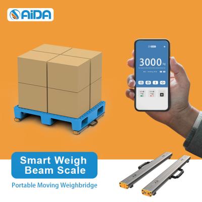 Leve o seu manuseio de material para o próximo nível com a balança de vigas de paletes AIDA