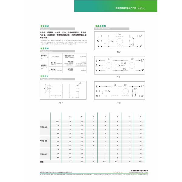 ДОСТИГАЕМОСТЬ TUV ROHS фильтра электромагнитного взаимодействия гнезда PCB 1A