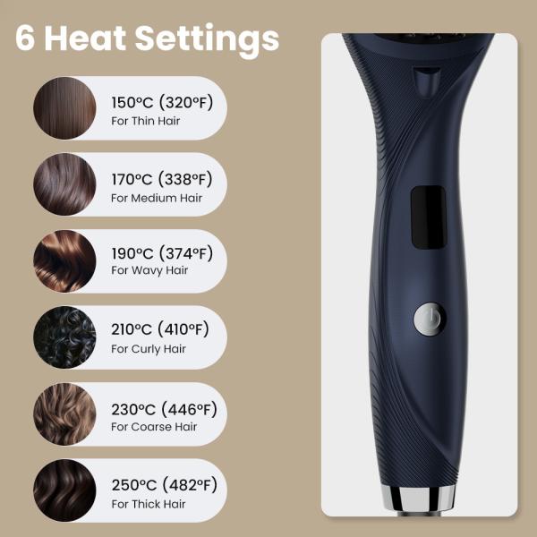 Ultra-high Temperature Negative Ion Hair Straightening Comb With 2 Speed Settings And Over One Hour Battery Life