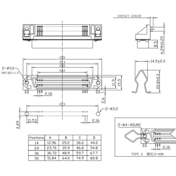 Centronic 14 24 штепсельной розетки чемпиона PCB 36 50Pin прямоугольных обратило разъем-розетку с замком доски