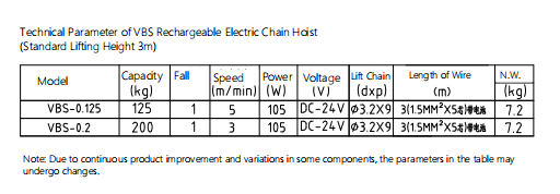 электрический подъемник 2 тонны перезаряжаемый LI аккумулятор электрический цепной подъемник