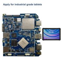 La carte mère intégrée industrielle de la tablette robuste Android MIPI HD 4K RK3399 Quad Core Mainboard Pour la tablette de type C