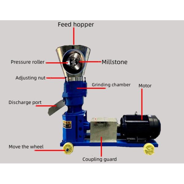 EWPM260B Feed Pellet Machine Self-Determined Face Animal 15KW 380V 50HZ