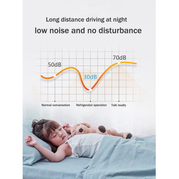 Портативный солнечный автомобильный холодильник компрессорный охладитель для путешествий DC 12V Кампинговый автомобильный морозильник Лед