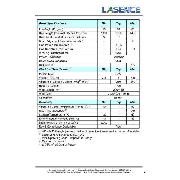 10mrad Beam Alignment Tolerance 15mW Green Laser Module with 1300-1400mm Hair Length