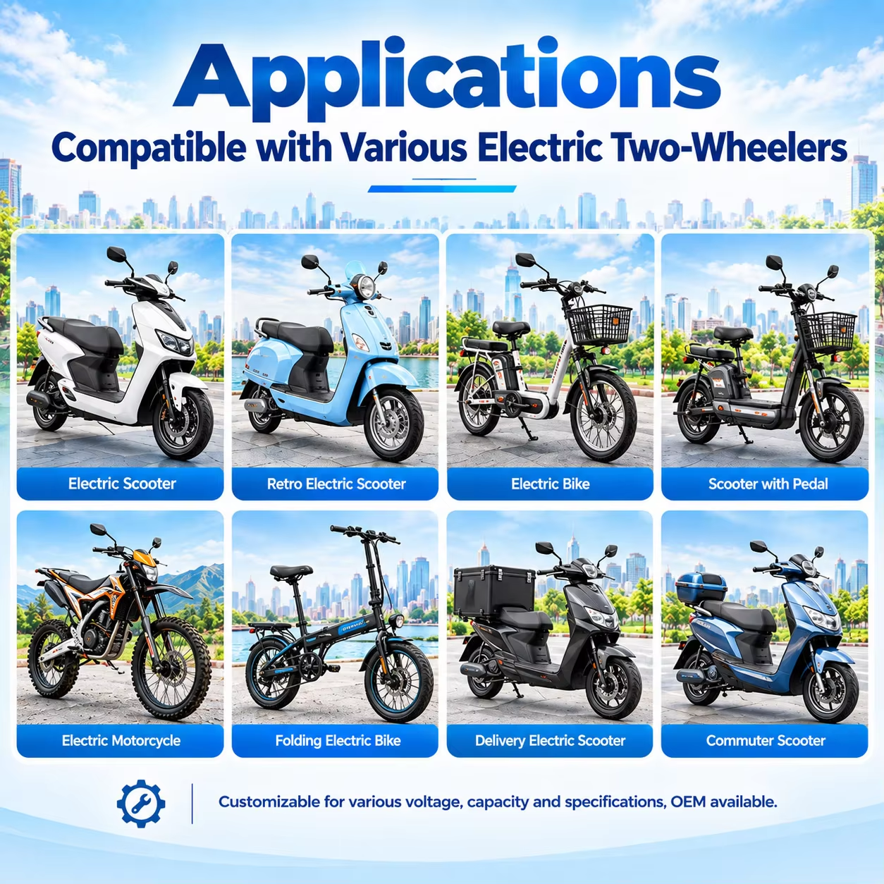 72V 40Ah Lithium Ion Battery Pack For Electric Motorcycle