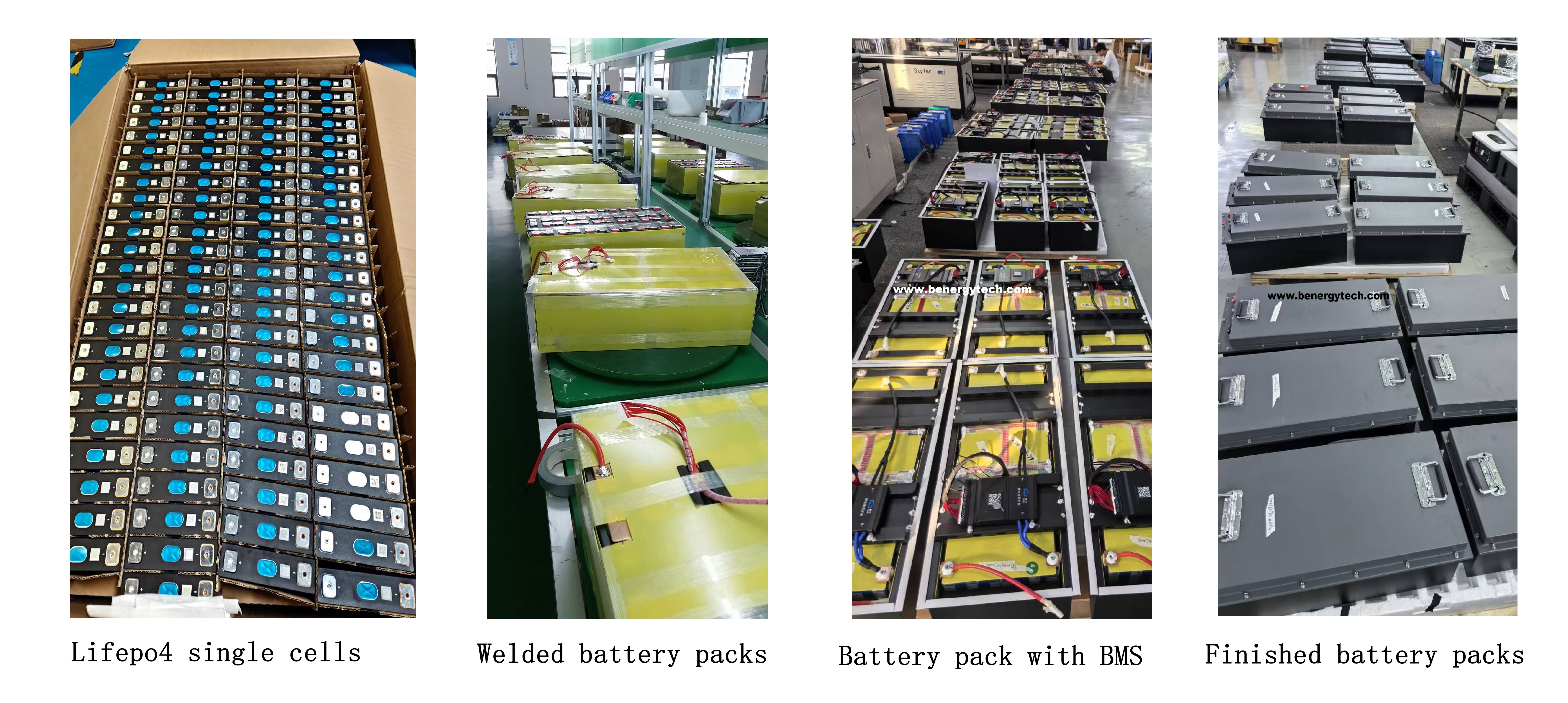 Benergy 60V 100Ah LiFePO4 Battery IP63 Waterproof Case 10 Years Long Life for Electric Tricycles Tuk Tuks
