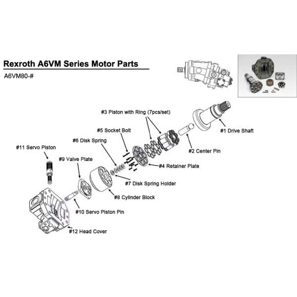 Мотор Rexroth A6VM серии Rexroth A6VM80 для строительных и экскаваторных деталей