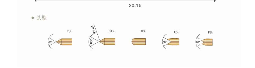 Custom Double Ended Pogo Pin Spring Loaded Probe | China Manufacturer