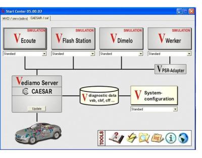 Desenvolvimento de Vediamo e software de engenharia V05.00.05 para MB SD C4 apropriado para todo o número de série
