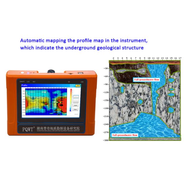 PQWT TC300 300m Long Range High Accuracy Portable Detector Water Detection