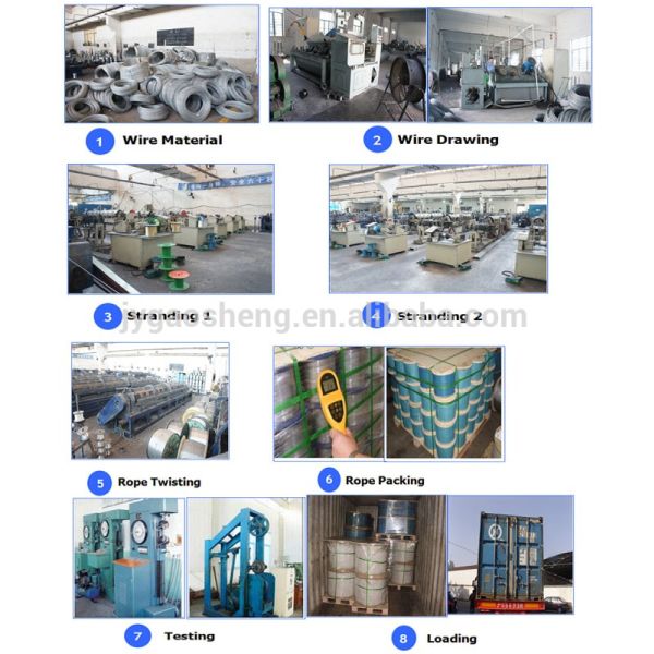 Galvanized Steel Wire Rope 6*19S+IWRC ,6*36SW+IWRC Used for Crane