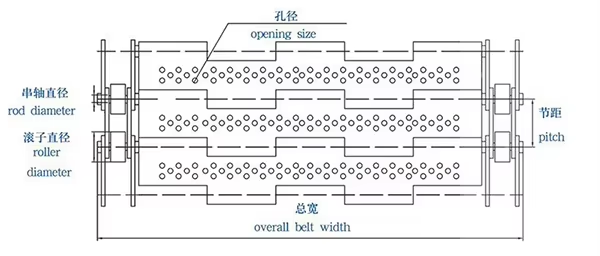 Equipo de secador Cinturón de placa de transporte de cinta para bandejas de huevo Velocidad ajustable
