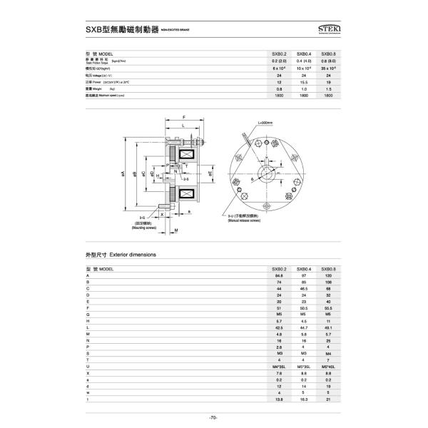 STEKI 2018 Non-excitation Brake 0.2kg Weight 5W Power for Heavy Duty Applications