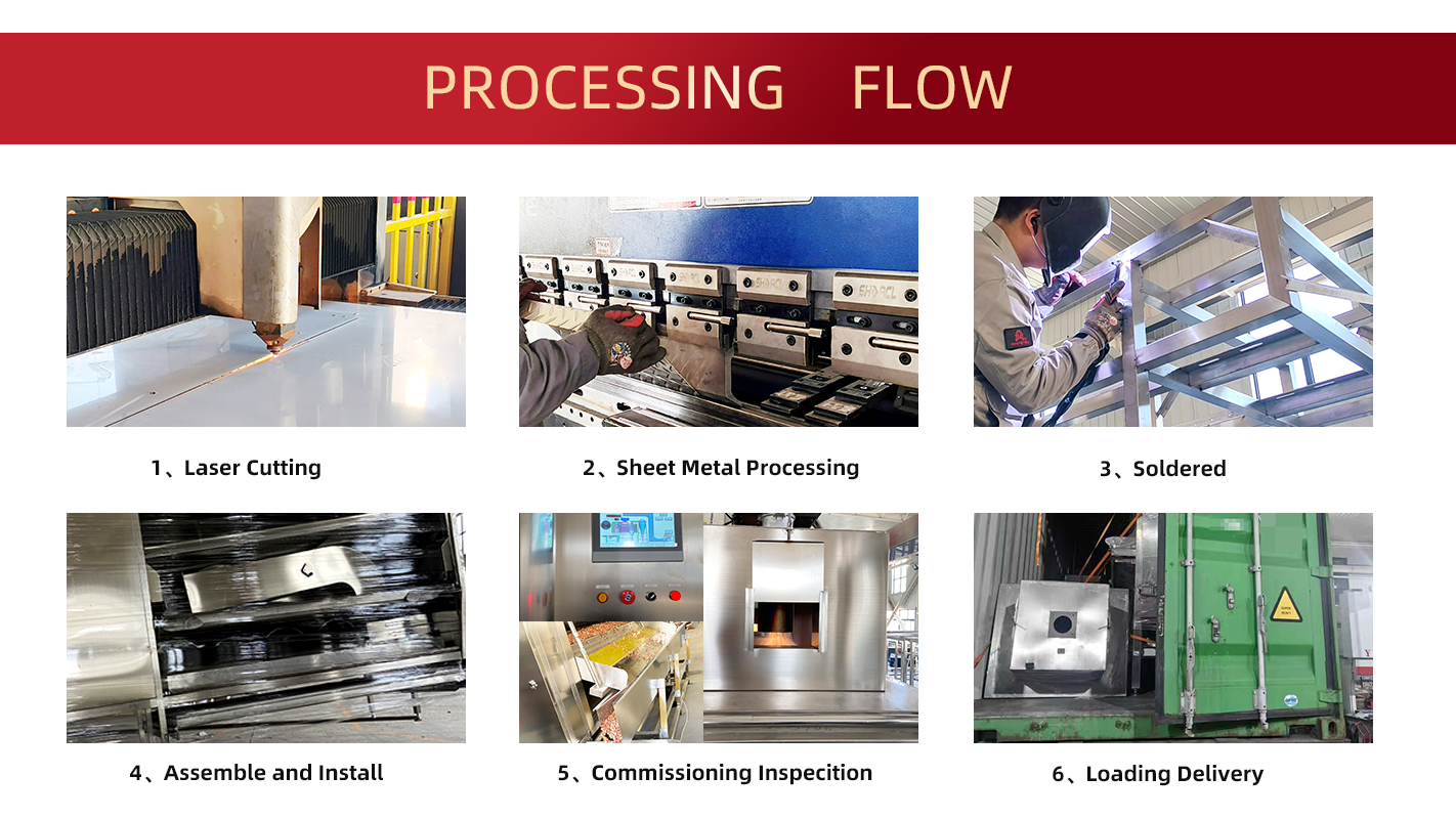 Yantai XT Machinery Manufacturing Co., Ltd.