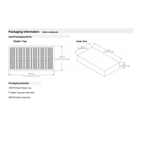 Неэтилированные керамические нагнетательные трубы газа GDT для VFDs