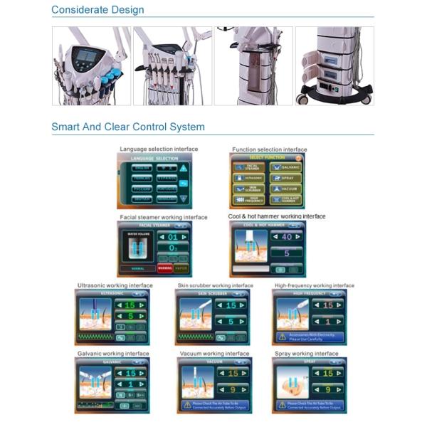 УПРАВЛЕНИЕ ПО САНИТАРНОМУ НАДЗОРУ ЗА КАЧЕСТВОМ ПИЩЕВЫХ ПРОДУКТОВ И МЕДИКАМЕНТОВ 800W 9 в 1 многофункциональной машине заботы кожи