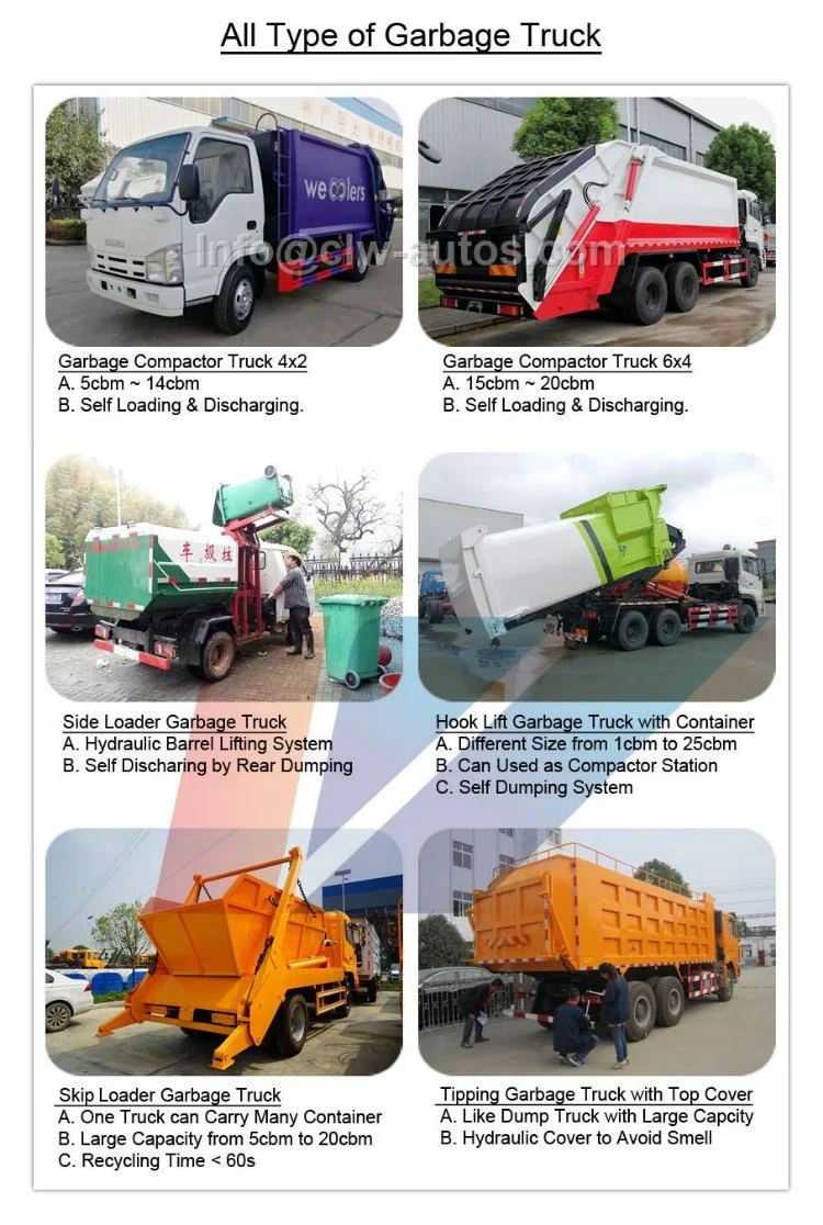 мусоровоз ящика подъема крюка 22м3 с креном с открытого верхнего контейнера