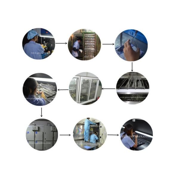 Anti Reflection Cr39 Single Vision Lenses Middle Index 1.56 HMC Coating