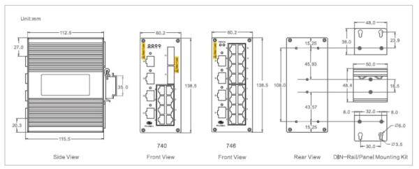 Managed Industrial Ethernet Switch: 16 x 10/100BaseTX ports + 4 x 1000BaseX SFP