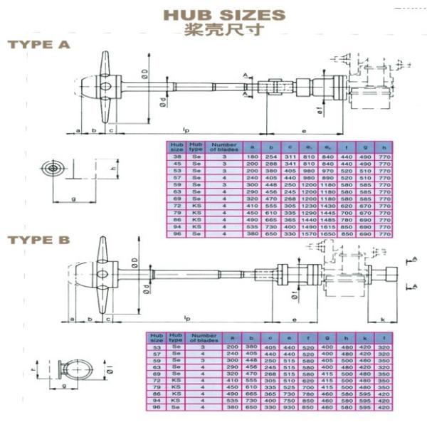 Marine Controllable Pitch Bronze Propeller / Stainless Steel Marine Propeller