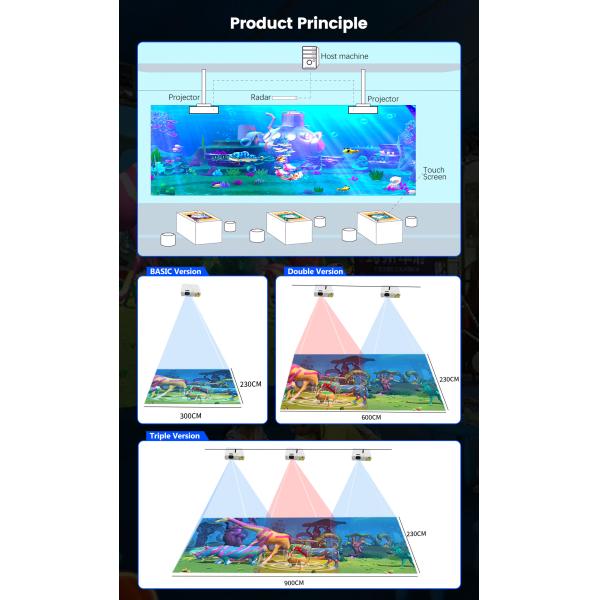3d Holographic Interactive Painting Aquarium Interactive Projection Kids Game