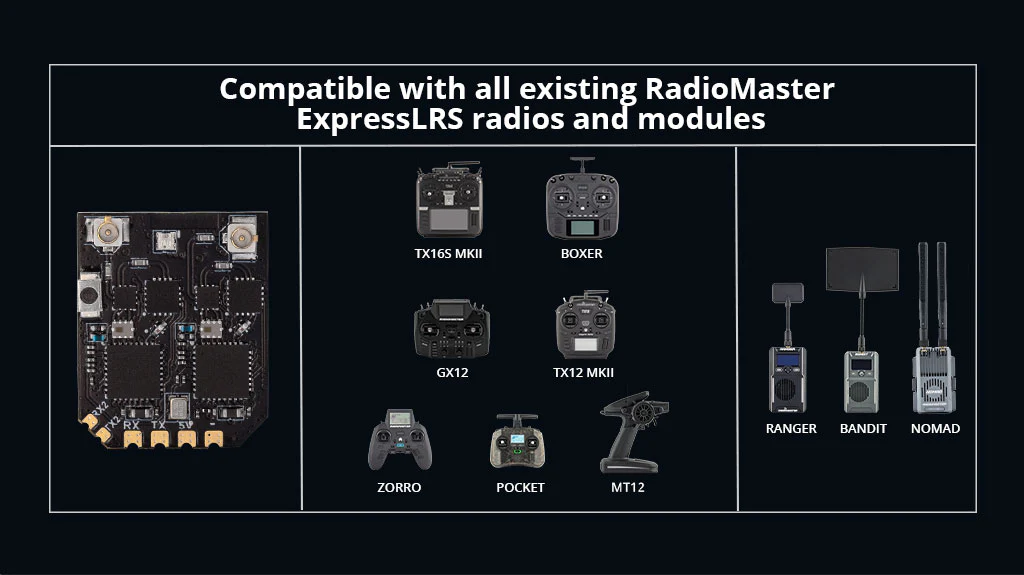 XR4 Gemini Xrossband Dual-Band ExpressLRS Receiver RadioMaster Plastic System