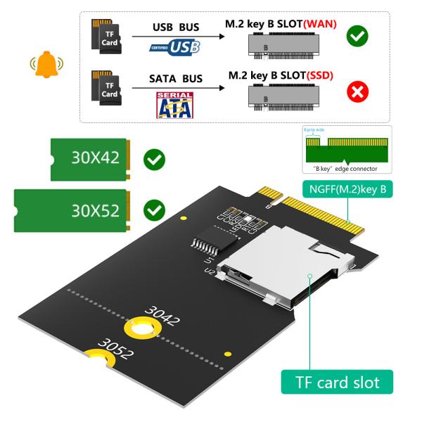 Micro SD Card TF SDHC SDXC To NGFF Ключ B Адаптер поддерживает шину USB, а не шину SATA