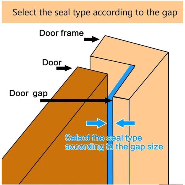 Nueva llegada venta al por mayor Santoprene PVC banda de sellado duradera para ventanas y puertas industriales Tipo de amortiguador