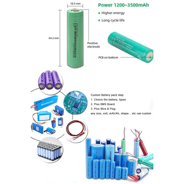 LiFePO4 Bateria de Lítio 24V 36V 60V 72V 50AH 60AH 100AH Bateria recarregável de íons de lítio OEM