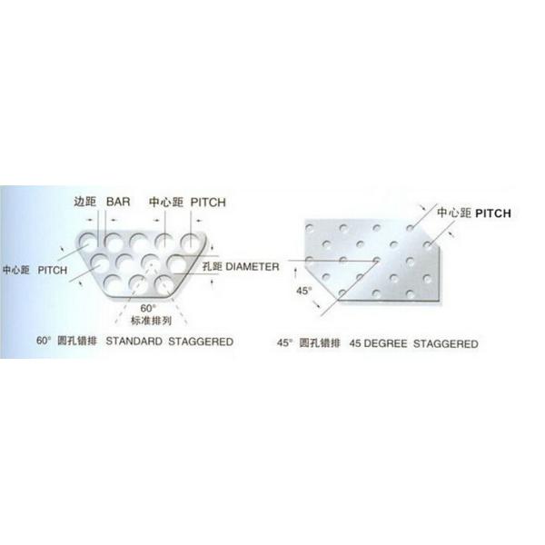 лист решетки диктора сетки металлического листа металла нержавеющей стали 1мм/1.5мм 316 пефорированный алюминием