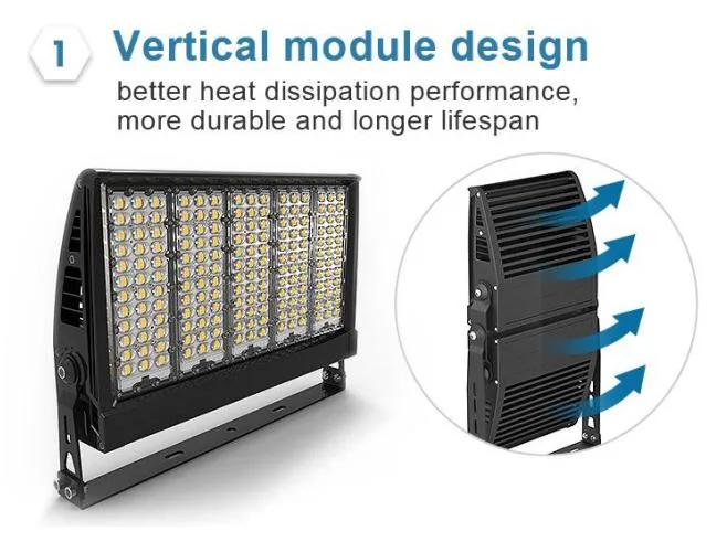 LED Flood Light IP67 5 Years Warranty, Free Replacement. Outdoor Waterproof For Arena Tennis Basebal Field Court Golf