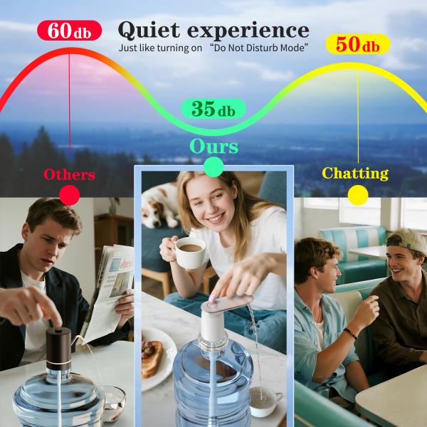 2025 New Arrival 3 Gallon Electric Drinking Portable Water Dispenser Universal USB Charging Water Bottle Pump