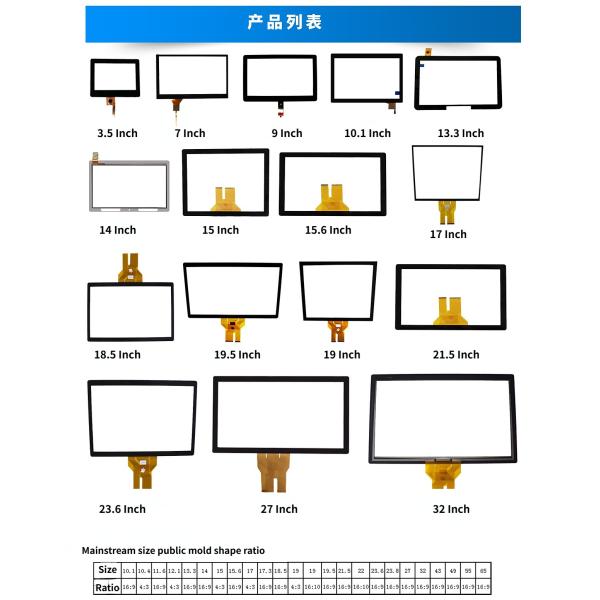 23Panneau d'écran tactile capacitif de qualité industrielle de 0,6 pouce avec écran diagonal.