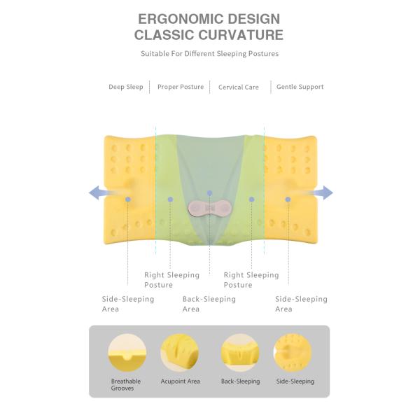 Bed Sleep Therapy Memory Foam Contour Pillow Anti - Snoring 100% Cotton Outer Cover