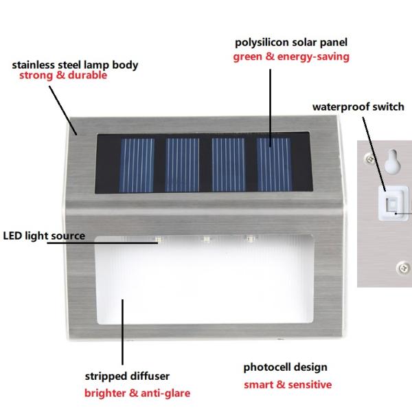 Daylight Sensor Solar Stainless Steel  LED Stair Light Solar Wall Light Solar Step Light