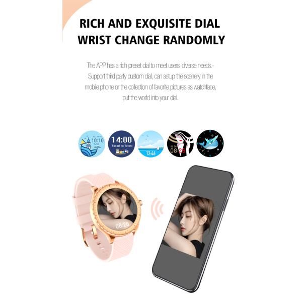 Smartwatch 110mA IP67 фитнеса женщин ROM 256KB BT 5,0 делает водостойким