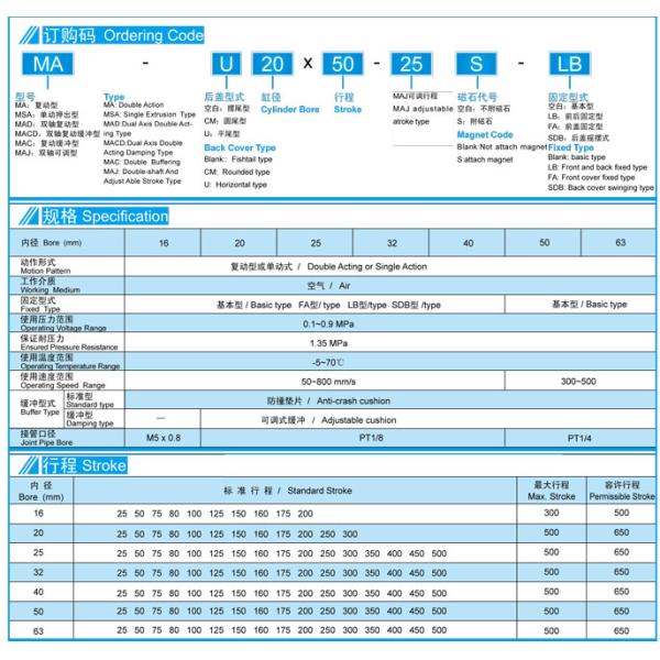 Mini Stainless steel MAΦ16-40 Pneumatic Air Cylinders