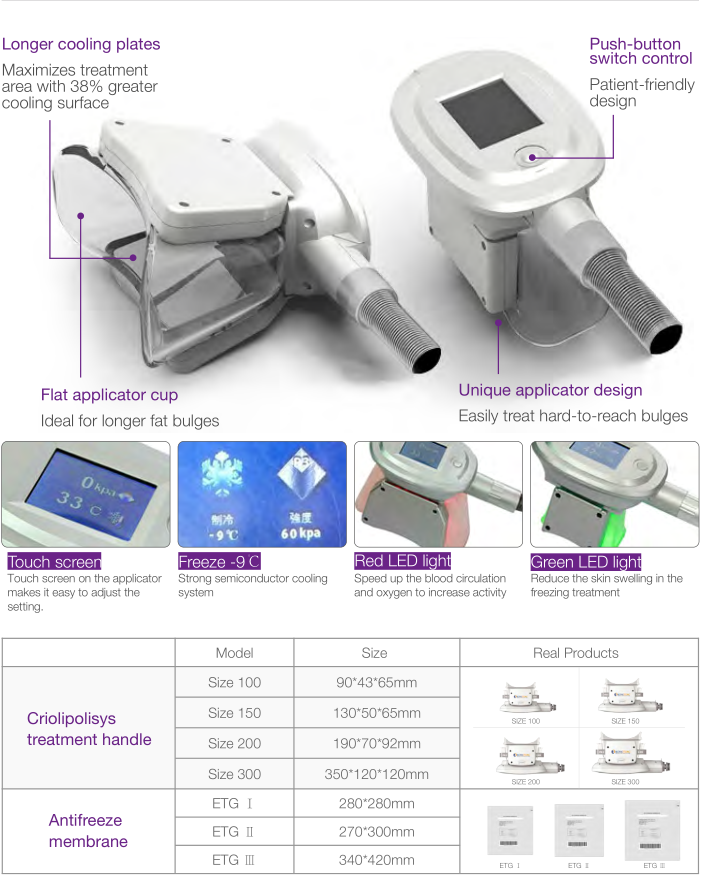 CE Certified Cryolipolysis Equipment For Salon And Clinic Commercial Use