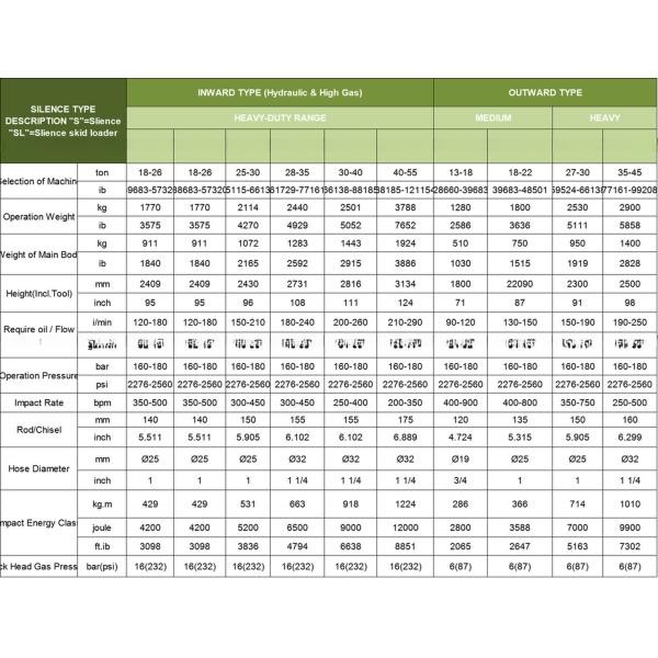 Side Type Hydraulic Breaker Hammer