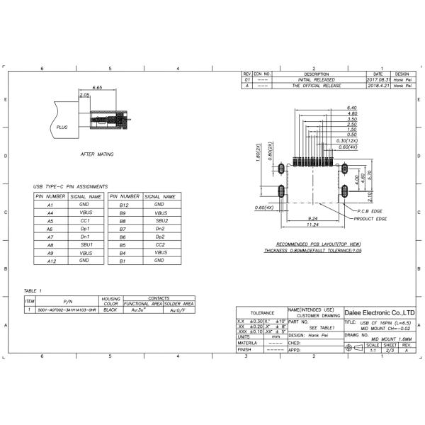 100MΩ Min Insulation Resistance USB Type C Connector In Rear DVR Video Recorder