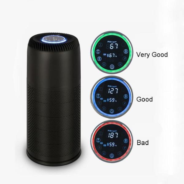 Carbon Filter HEPA 10 35m2 Home Air Purifier 18W UV Light