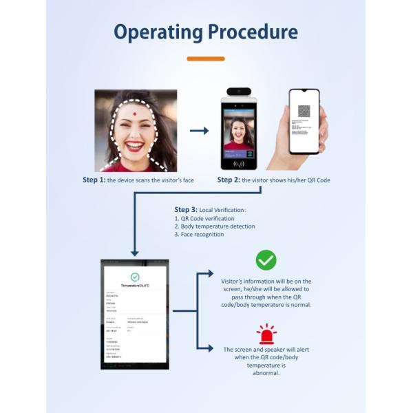 Машина 2MP ISO9001 посещаемости стороны температуры Turboo биометрическая