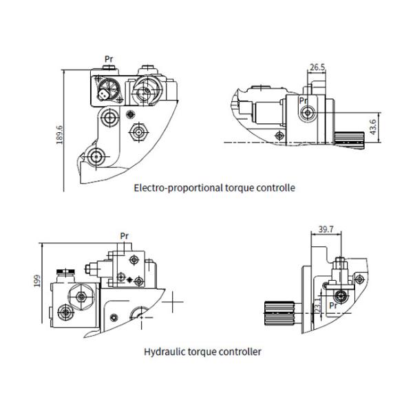 Trailer Hydraulic Power Control Unit With Cut-Off / Load Sense Control Electro-Proportional Torque