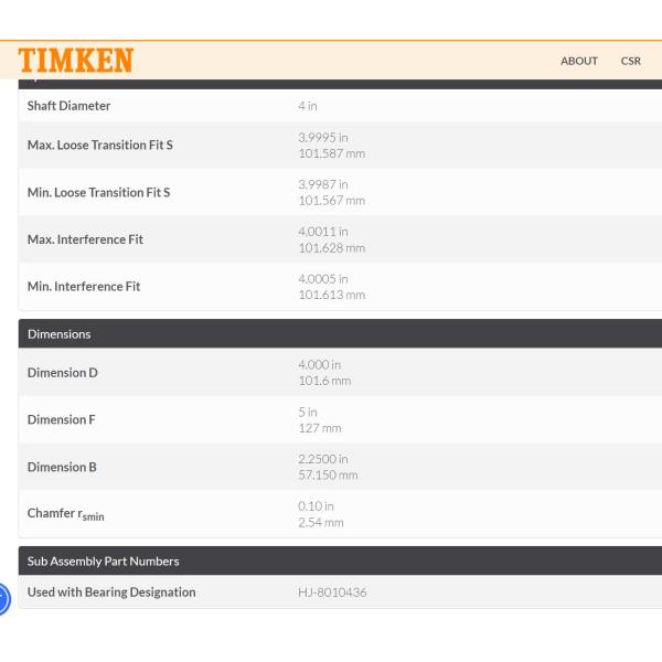 TIMKEN   Cylindrical Roller Radial Bearings , Inner Ring ,  IR648036