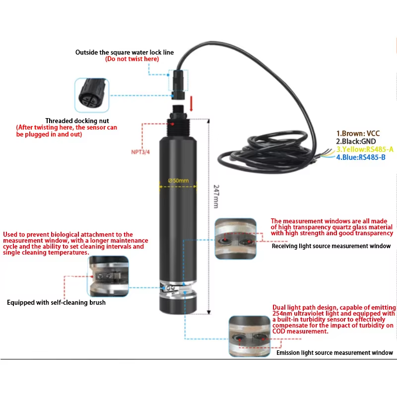 ZONEWU LoRaWAN Online 500mA COD Water Quality Sensor ,  Online Monitor for Wastewater Treatment, OEM Support